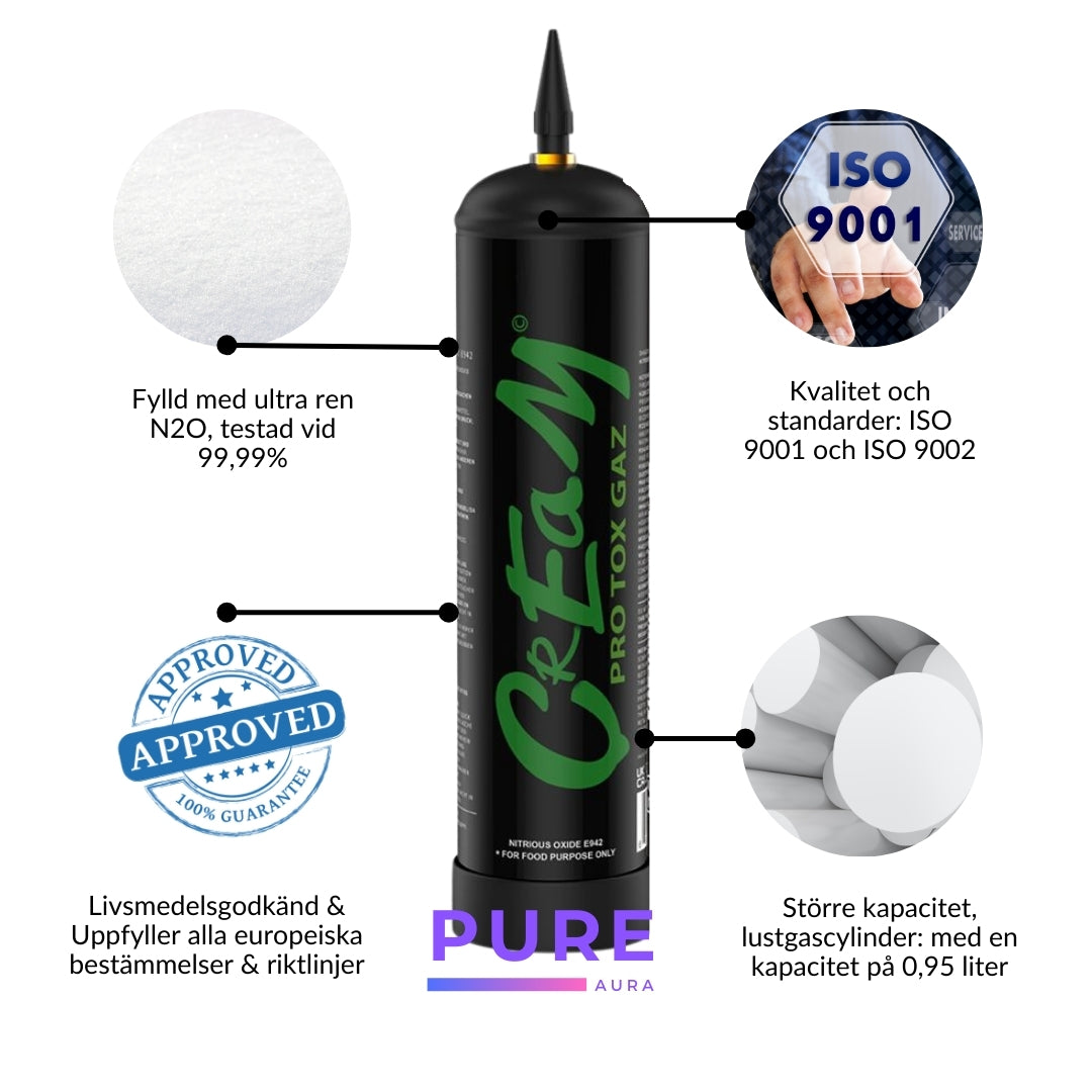 Cream Pro Tox Gaz 615g - Låda/6st